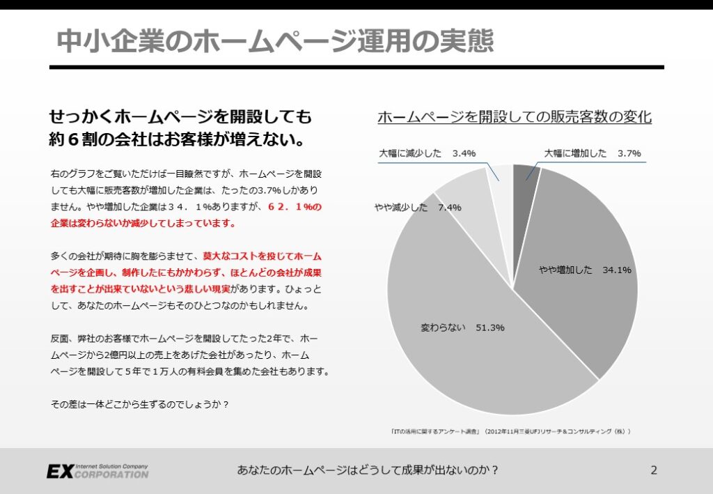 営業マン 17の完璧マニュアル+inforsante.fr